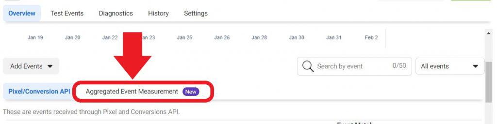 Facebook Pixel and Aggregated Event Measurement